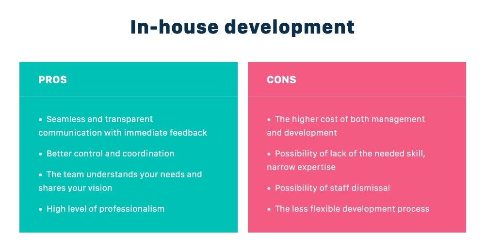 In-house development pros and cons