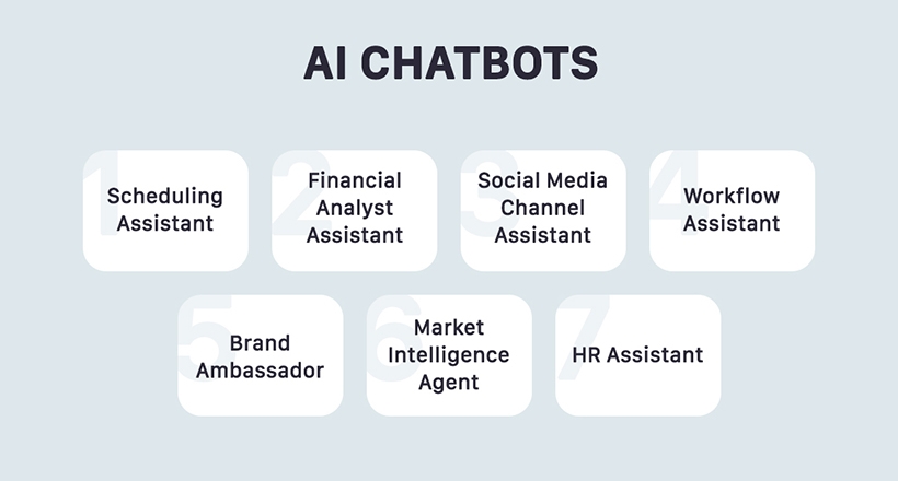 Types of AI chatbots